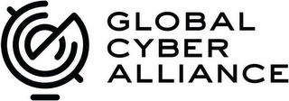 GLOBAL CYBER ALLIANCE