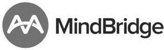 M MINDBRIDGE