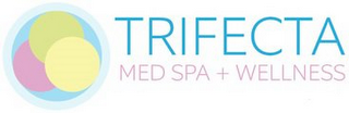 TRIFECTA MED SPA + WELLNESS