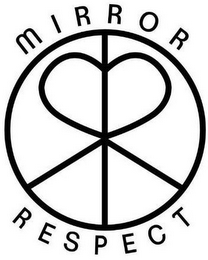 MIRROR RESPECT R