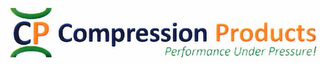 CP COMPRESSION PRODUCTS PERFORMANCE UNDER PRESSURE