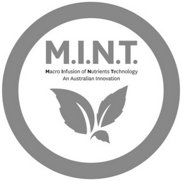 M.I.N.T. MACRO INFUSION OF NUTRIENTS TECHNOLOGY AN AUSTRALIAN INNOVATION