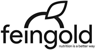 FEINGOLD NUTRITION IS A BETTER WAY