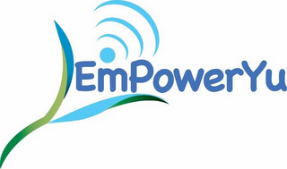 EMPOWERYU
