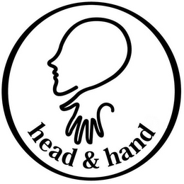 HEAD & HAND
