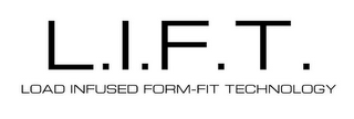 L.I.F.T. LOAD INFUSED FORM-FIT TECHNOLOGY