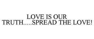 LOVE IS OUR TRUTH.....SPREAD THE LOVE!