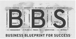 BBS BUSINESS BLUEPRINT FOR SUCCESS PSYCHOGRAPHICS MANAGEMENT MODEL GOALS POSITION IDENTITY MARKETS LEADERSHIP PLANS PRICES FOCUS IDEAS DELIVERY RESEARCH FINANCIALS SYSTEMS COMPETITION METRICS NEXUS STRATEGIES ACCOUNTABILITY