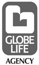 GL GLOBE LIFE AGENCY