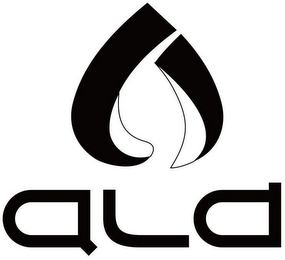 ALD