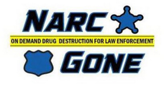 NARC GONE ON DEMAND DRUG DESTRUCTION FOR LAW ENFORCEMENT