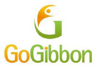 GOGIBBON