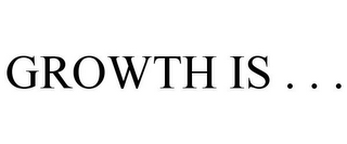 GROWTH IS . . .