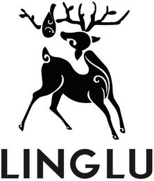 LINGLU