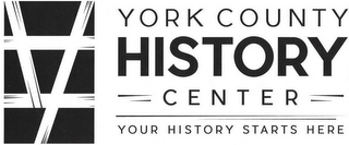 YORK COUNTY HISTORY CENTER YOUR HISTORYSTARTS HERE