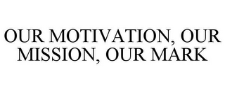 OUR MOTIVATION, OUR MISSION, OUR MARK