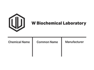 W W BIOCHEMICAL LABORATORY CHEMICAL NAME COMMON NAME MANUFACTURER