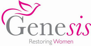 GENESIS RESTORING WOMEN