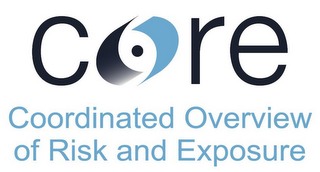 CORE COORDINATED OVERVIEW OF RISK AND EXPOSURE