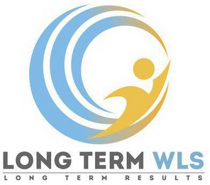 LONG TERM WLS LONG TERM RESULTS