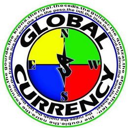 GLOBAL CURRENCY NESW THE RYIAL. THE LEU. THE GUILDER.. THEQUETZAL. THE AFGANI. THE CEDIS. THE ROUBLE. THE NAIRA. THE KORUNA. THE GOURDE. THE KRONA. THE YEN. THE PESO. THE INTI. THE LITAS. THE POUND. THE DINAR. THE WON. THE SHEKEL. THE RUPEE. THE RUPIAH. THE TOLA. THE DOLLAR. THE FRANC. THE LIRA. THE EURO. N E W S