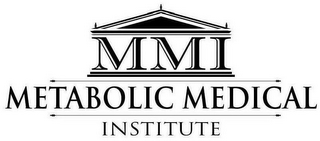 MMI METABOLIC MEDICAL INSTITUTE