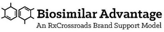 BIOSIMILAR ADVANTAGE AN RXCROSSROADS BRAND SUPPORT MODEL