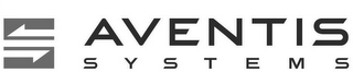 AVENTIS SYSTEMS