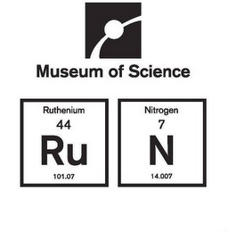 MUSEUM OF SCIENCE RUTHENIUM 44 RU 101.07 NITROGEN 7 N 14.007