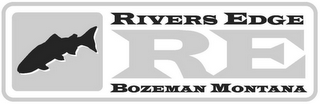 RIVERS EDGE RE BOZEMAN MONTANA