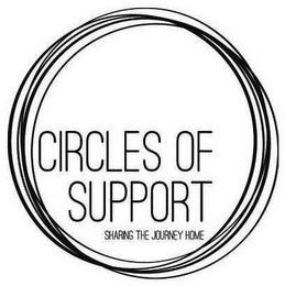 CIRCLES OF SUPPORT SHARING THE JOURNEY HOME