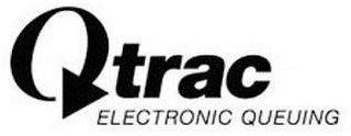 QTRAC ELECTRONIC QUEUING