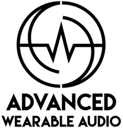 AWA ADVANCED WEARABLE AUDIO