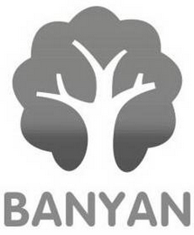 BANYAN