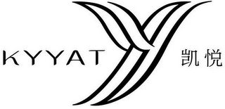KYYAT