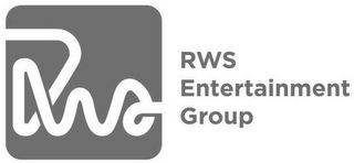 RWS RWS ENTERTAINMENT GROUP