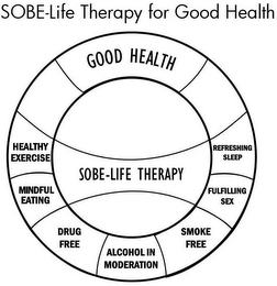 SOBE-LIFE THERAPY FOR GOOD HEALTH GOOD HEALTH SOBE-LIFE THERAPY REFRESHING SLEEP FULFILLING SEX SMOKE FREE ALCOHOL IN MODERATION DRUG FREE MINDFUL EATING HEALTHY EXERCISE