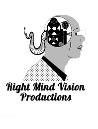 RIGHT MIND VISION PRODUCTIONS