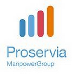 PROSERVIA MANPOWERGROUP