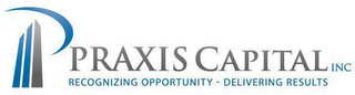 PRAXIS CAPITAL INC. RECOGNIZING OPPORTUNITY-DELIVERING RESULTS