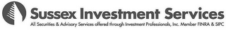 SUSSEX INVESTMENT SERVICES ALL SECURITIES & ADVISORY SERVICES OFFERED THROUGH INVESTMENT PROFESSIONALS, INC. MEMBER FINRA & SIPC