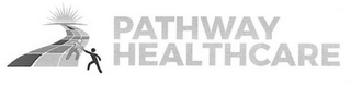 PATHWAY HEALTHCARE