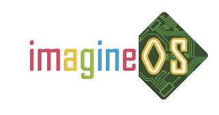 IMAGINEOS