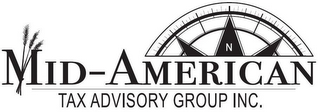 MID-AMERICAN TAX ADVISORY GROUP INC. N