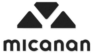 MICANAN