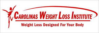 CAROLINAS WEIGHT LOSS INSTITUTE WEIGHT LOSS DESIGNED FOR YOUR BODY