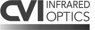 CVI INFRARED OPTICS