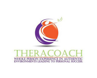 THERACOACH WHOLE PERSON EXPERIENCE IN AUTHENTIC ENVIRONMENTS LEADING TO PERSONAL SUCCESS