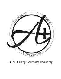 ACADEMICS ARTS ACHIEVEMENT A+ APLUS EARLY LEARNING ACADEMY