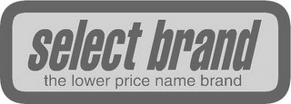 SELECT BRAND THE LOWER PRICE NAME BRAND